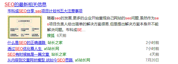 SEO关键词排名
