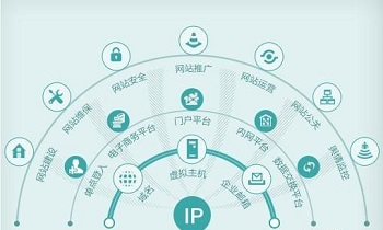 为用户提供有价值内容的网站建设才是成功关键