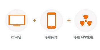 新手们需要注意网站建设中的哪些环节？