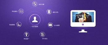响应式网站建设过程中的难点